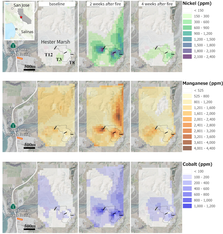 When the sector’s greatest battery energy plant stuck hearth, poisonous metals rained down – wetlands captured the fallout 3 Three series of maps of the area showing change in quantities of the three metals.
