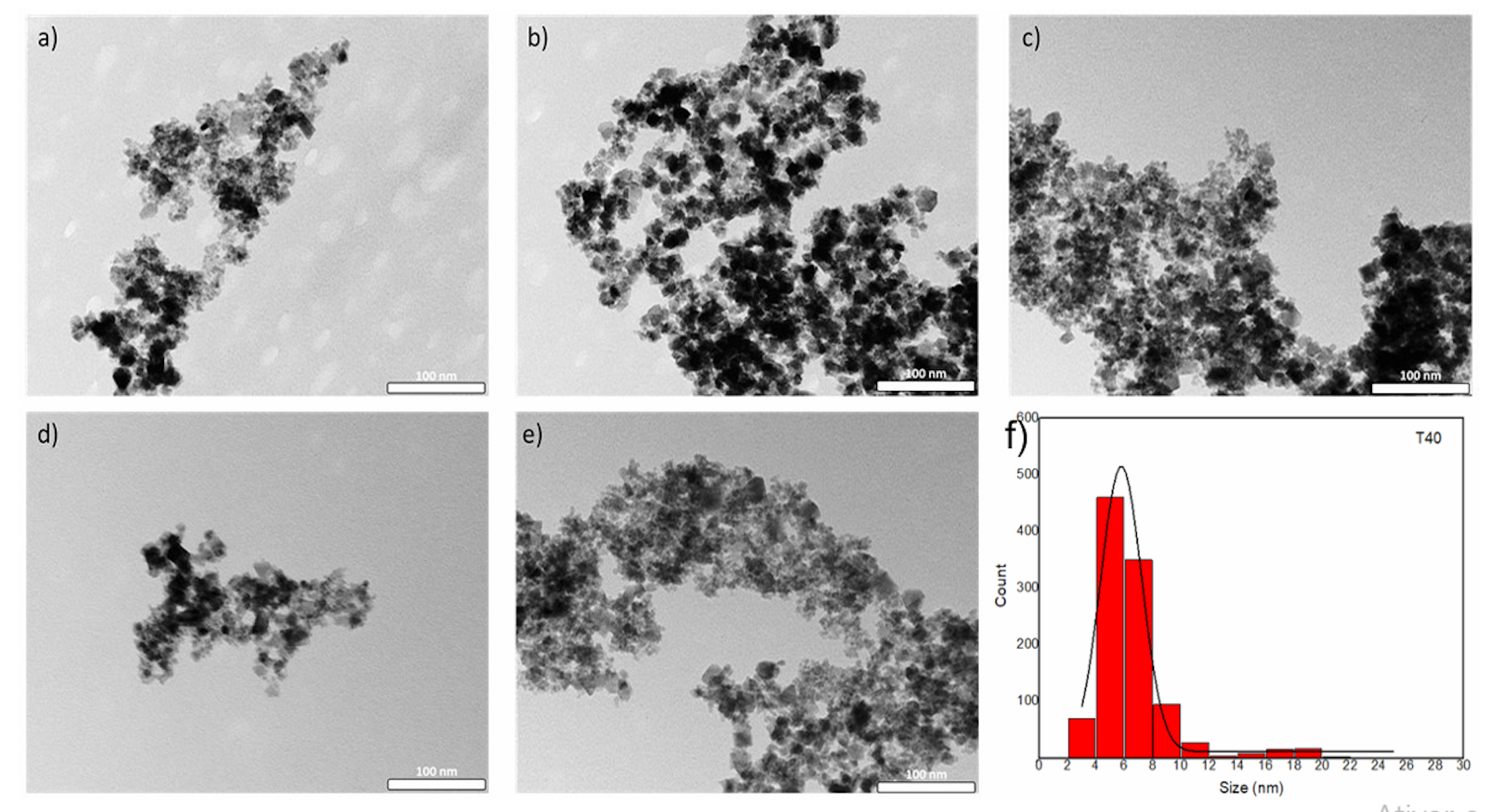 File:Para el CNA - UPR.png - Wikimedia Commons, image size:1356x668