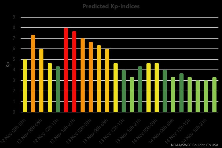 Those are the purple auroras that lit up (and may just remove darkness from once more these days) the sky of Spain and all of Europe 4 file 20251112 66 1uz10r.jpeg?ixlib=rb 4.1