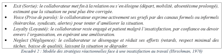 The "Silent Struggle" at Paintings: Pre-Mutiny Alerts within the CAC 40 Corporate 1 file 20251112 56 2bh2jk.png?ixlib=rb 4.1