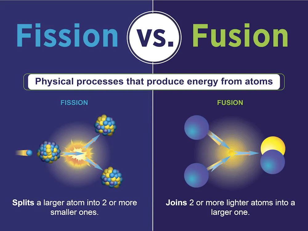 AI is making spacecraft propulsion more efficient – and could even lead ...
