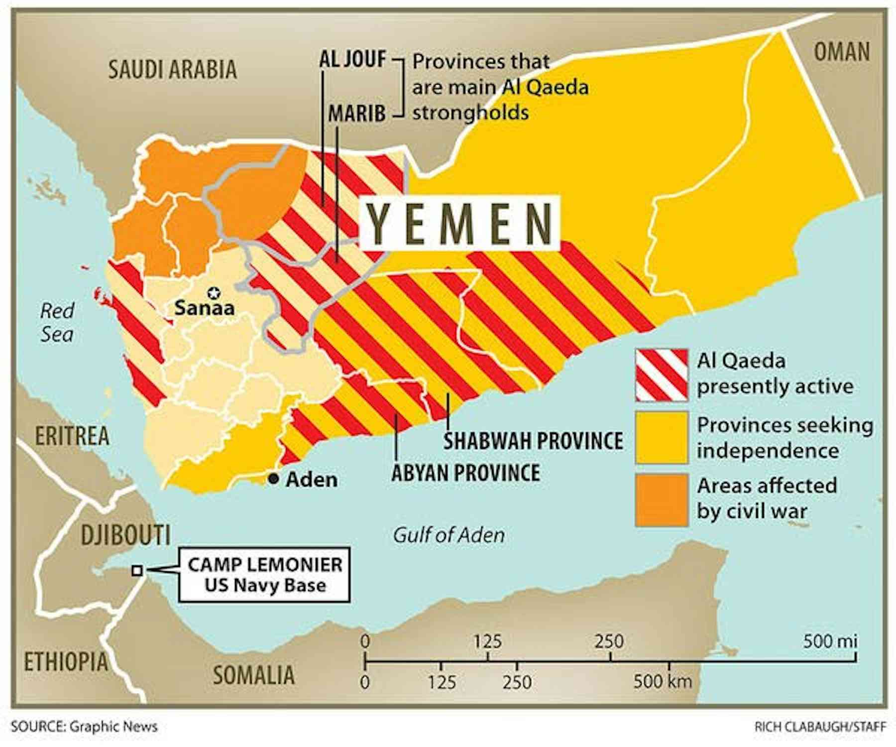 The Houthis and the risks of internationalizing the Yemeni crisis