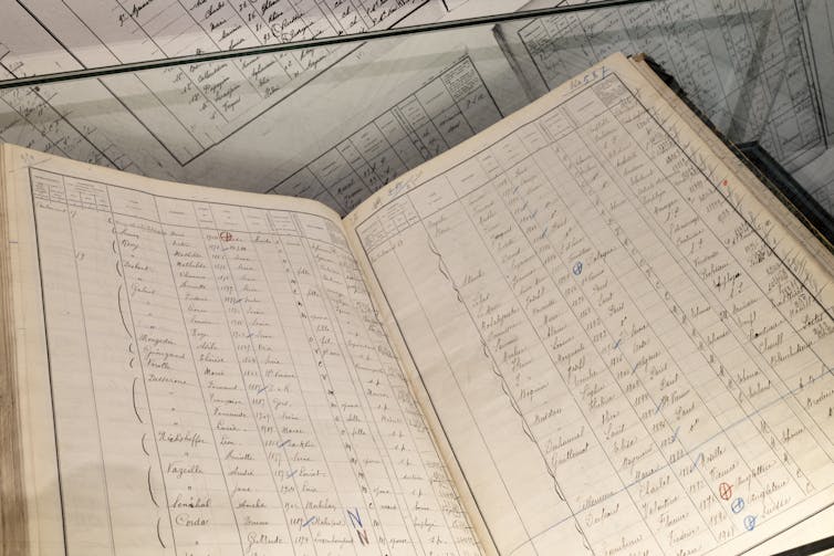 How synthetic intelligence can lend a hand us create an image of the inhabitants of Paris 100 years in the past 1 file 20251121 56 e17ybl.jpg?ixlib=rb 4.1