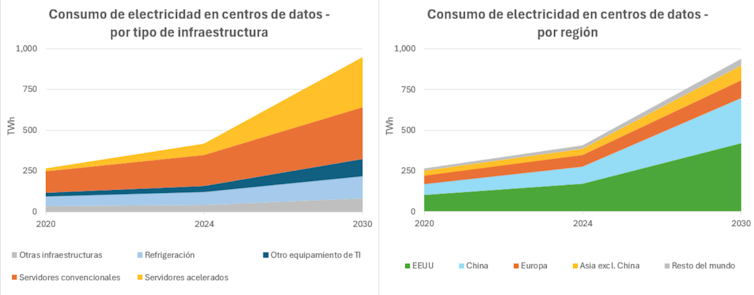 If synthetic intelligence is energy hungry, is not nuclear energy going out? 1 file 20251123 62 9dzofb.png?ixlib=rb 4.1