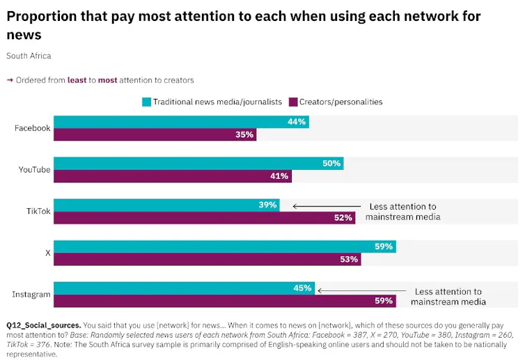 An illustration with a series of lines in purple and turquoise.