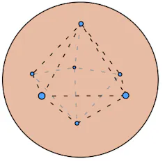 A diagram of the plum pudding model of the atom