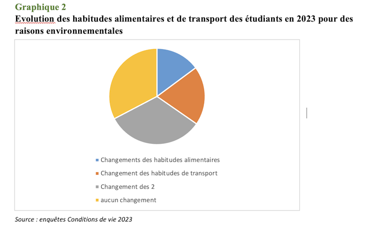 Environmental problems: how does schooling turn into formative years conduct? 1 file 20251202 56 e11m6y.png?ixlib=rb 4.1