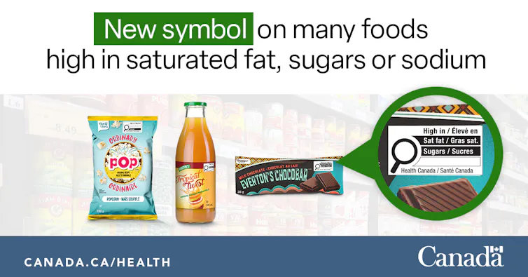 New Canadian food labelling system