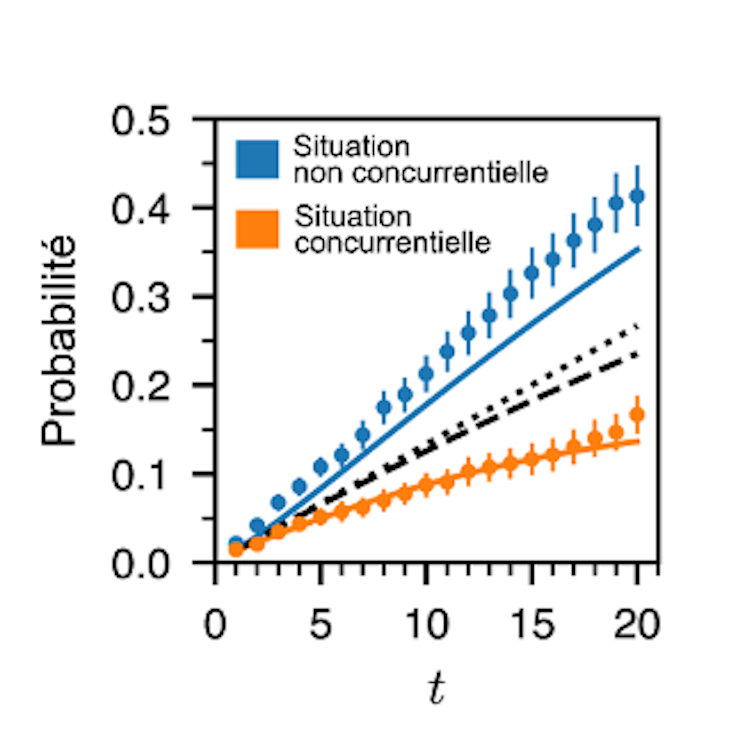 When invisible robots affect our possible choices and critiques 1 file 20251203 56 sqoch9.png?ixlib=rb 4.1
