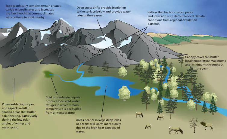 An illustration shows protected lakes and glaciers and shaded streams