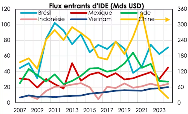 Scheinbaum's pragmatism within the face of Trump's force 1 file 20251205 56 lzzif.png?ixlib=rb 4.1