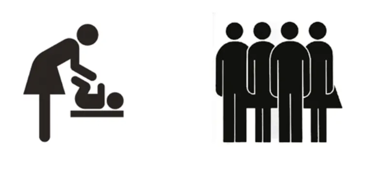 Exemples de pictogrammes représentant des femmes