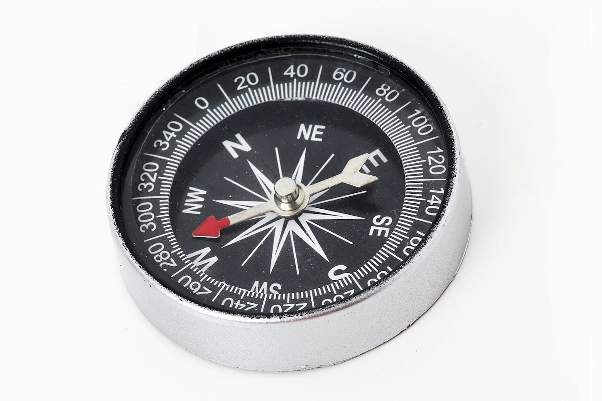 A compass with S, E, N, W and other markings
