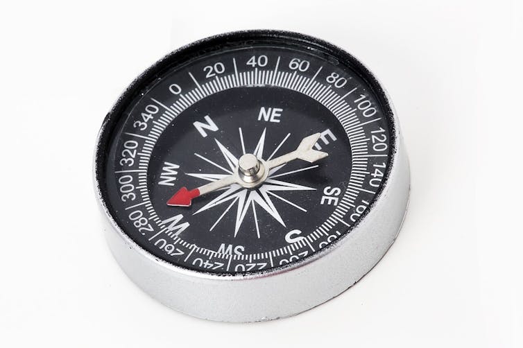 A compass with S, E, N, W and other markings