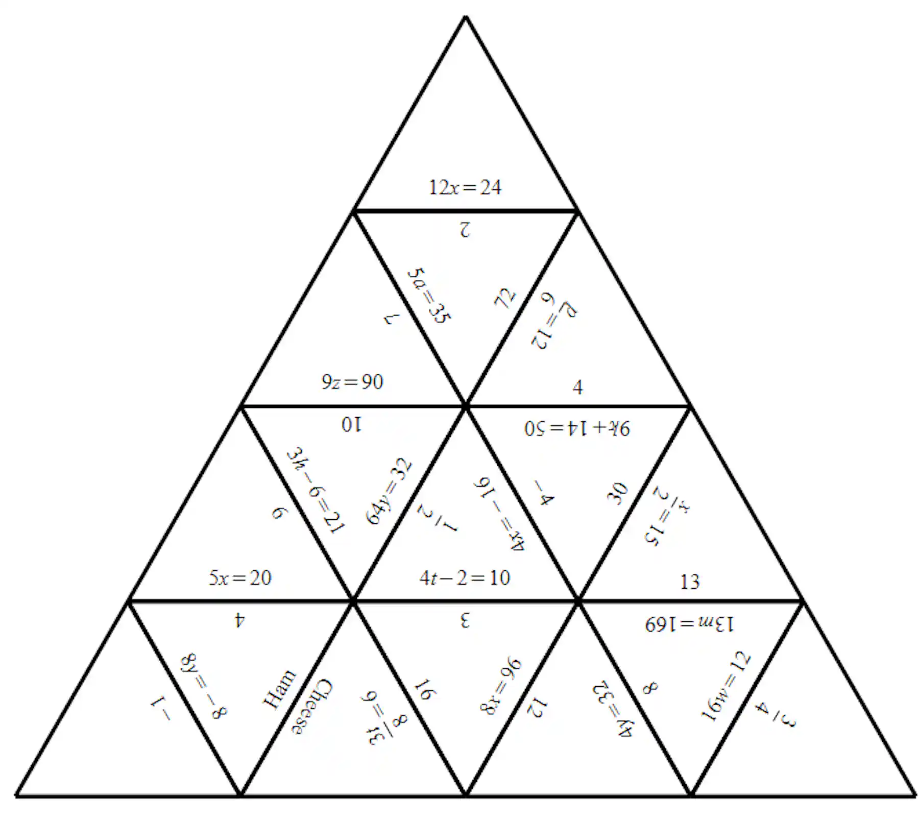 Jigsaw puzzles help make mathematics learning more active and fun