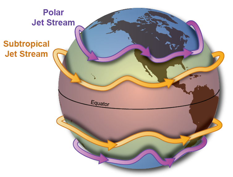 a globe showing the polar and subtropical jet streams in both the Northern and Southern Hemispheres.