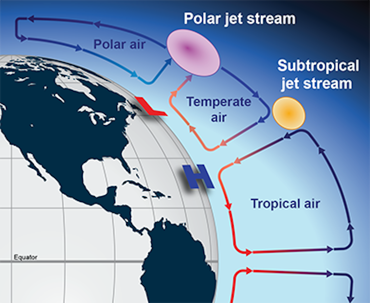 2025’s excessive climate had the jet move’s fingerprints everywhere it, from flash floods to hurricanes 1 Illustration shows earth an air circulation cells above it.