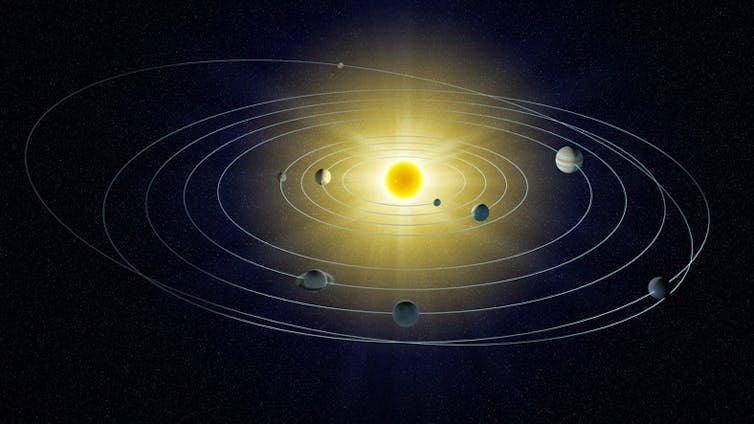 model of the solar system with Sun at the center and planets all revolving in the same plane