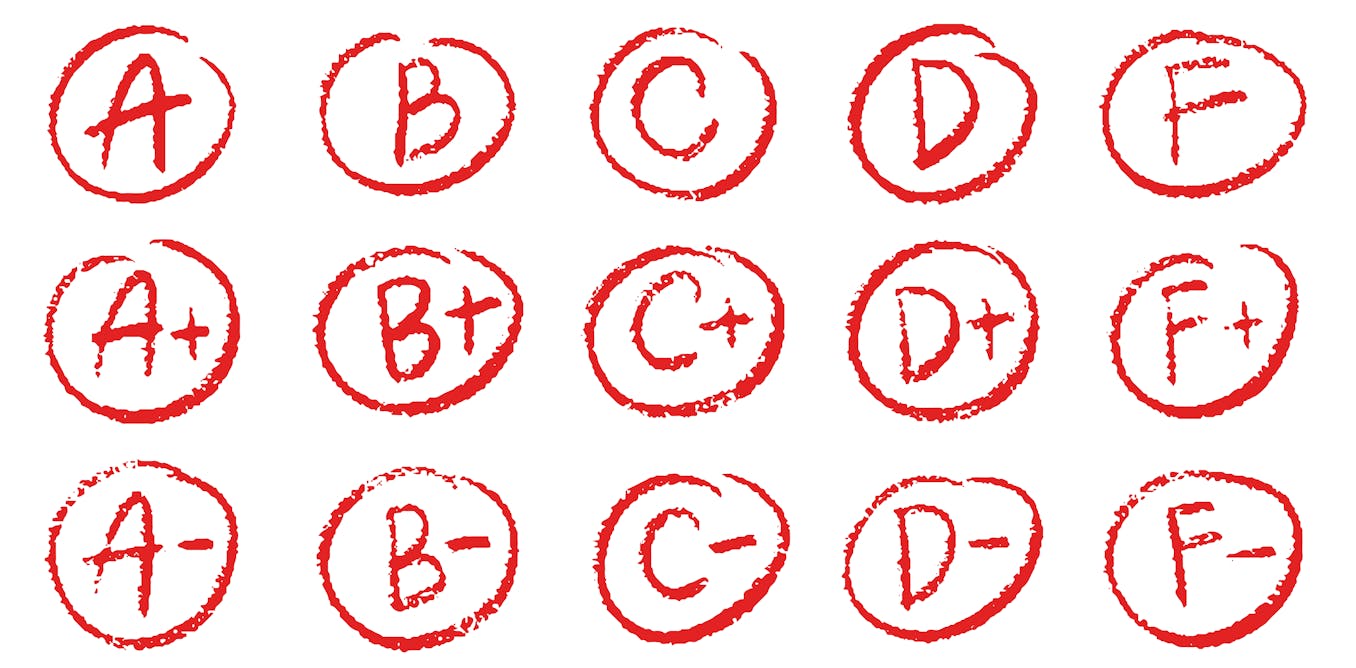 A, B, C or D – grades might not say all that much about what students are actually learning A, B, C or D – grades might not say all that much about what students are actually learning