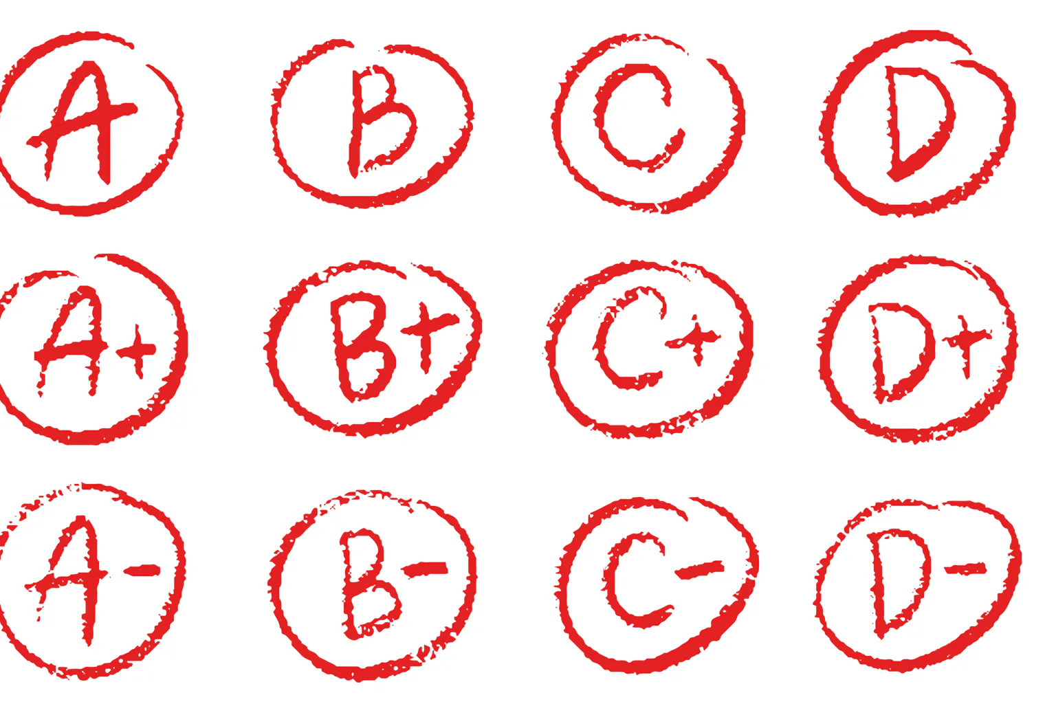 Abcd Grade Guide A, B, C or D – grades might not say all that much about what students ...