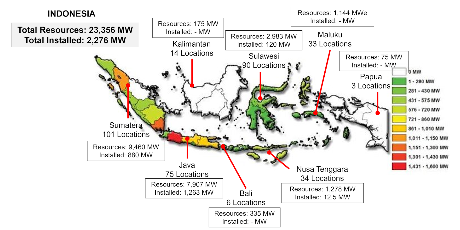 Paradoks geotermal: Antara ditolak dan dibutuhkan