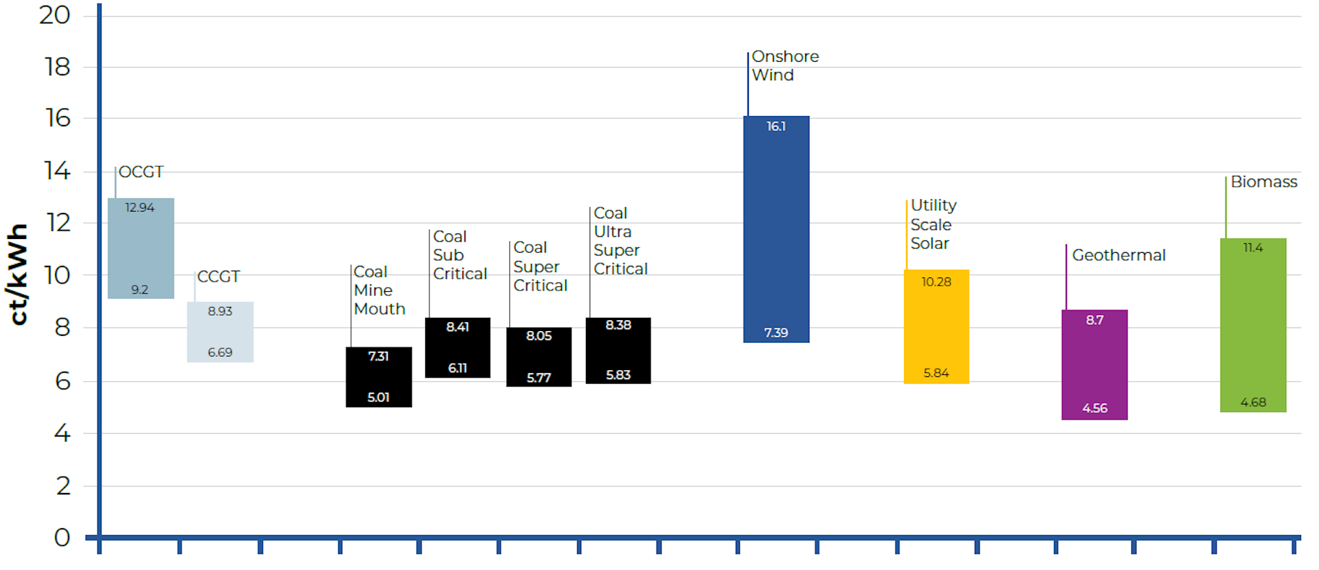 Paradoks geotermal: Antara ditolak dan dibutuhkan