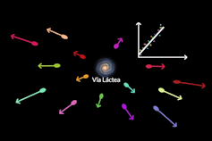 Why does not the universe forestall rising? 1 file 20251216 62 6fzev5.png?ixlib=rb 4.1