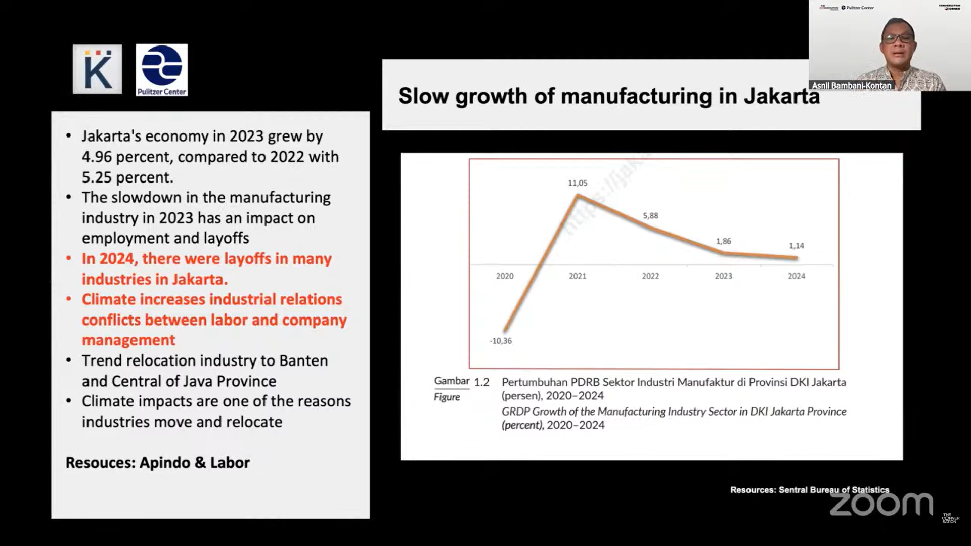 Bukan sekadar es mencair: Krisis iklim adalah krisis ketenagakerjaan