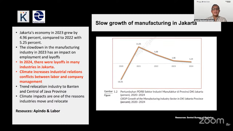 Bukan sekadar es mencair: Krisis iklim adalah krisis ketenagakerjaan