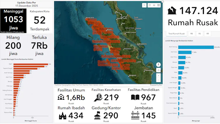 Laporan dampak tragedi banjir Aceh, Sumut, dan Sumbar.
