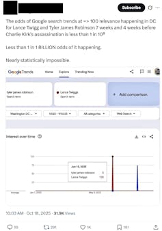 An X post showing misinformation about Charlie Kirk's alleged killer.