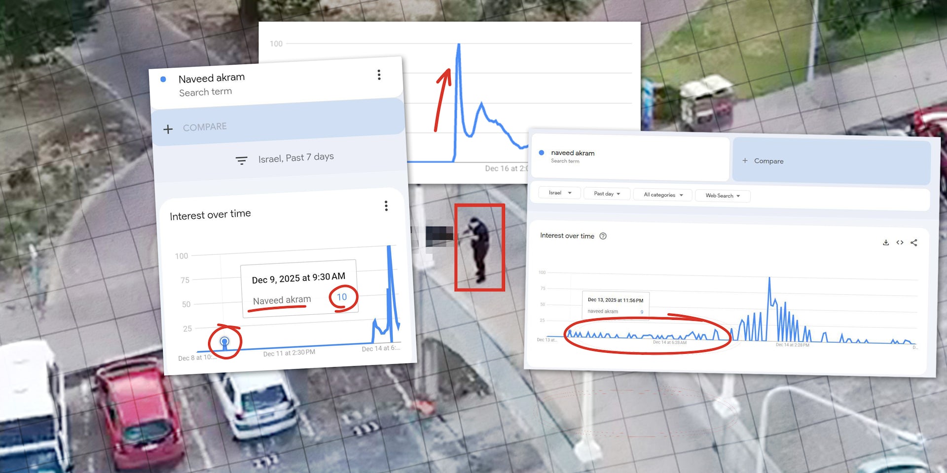 How misreading Google Trends is fuelling Bondi attack conspiracy theories