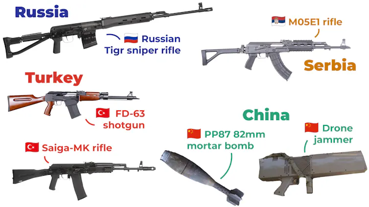 Graphic of guns and bombs fuelling the Sudan conflict