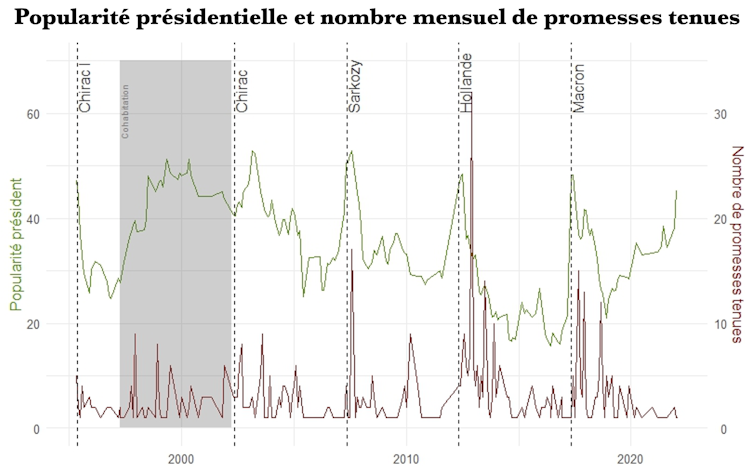 In France, holding your election guarantees will get you not anything 1 file 20260105 62 x4pqr1.png?ixlib=rb 4.1