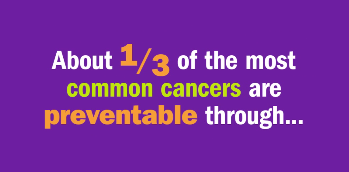 10 +3 Simple Ways to Reduce Your Cancer Risk