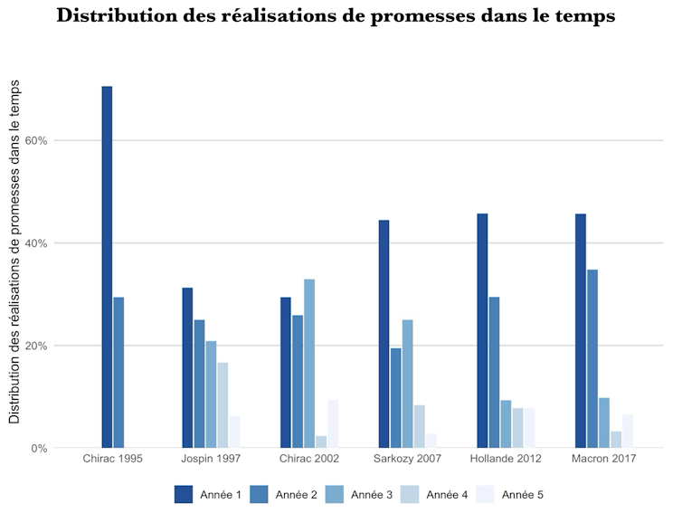 In France, holding your election guarantees will get you not anything 2 file 20260107 76 7xqtw1.png?ixlib=rb 4.1