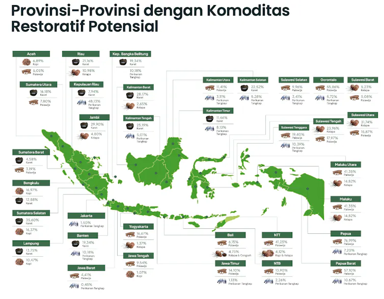 peta sumber daya alam indonesia