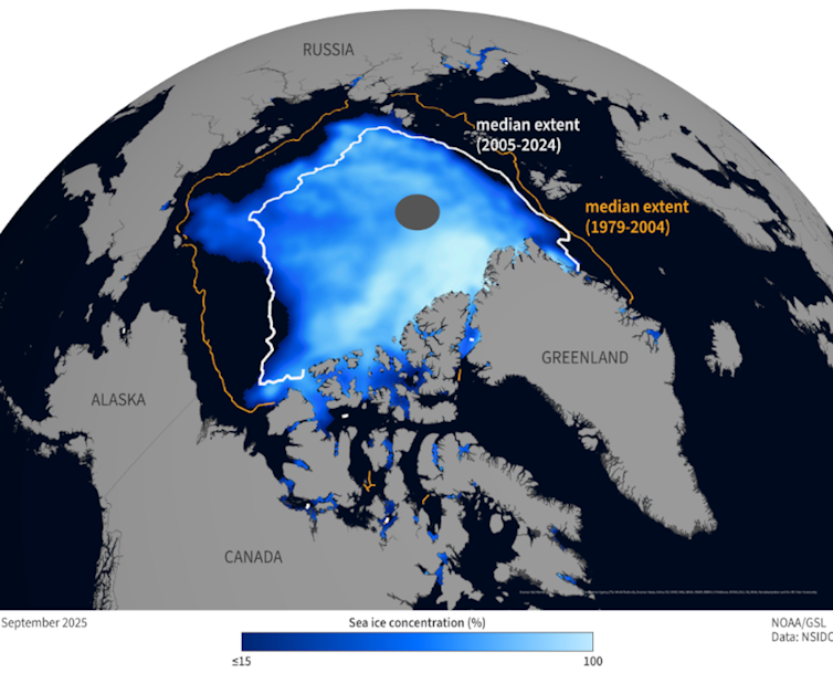 International energy struggles over the sea’s finite assets name for inventive international relations 2 An image of the Arctic shows sea ice concentrations in 2025 were less than the 20-year average, and much less than the 20 years before then.