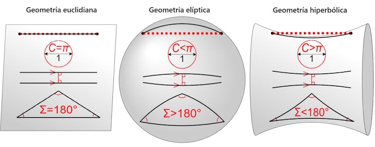 ¿Son las matemáticas un descubrimiento o una creación de la mente humana? 4 file 20260109 64 ks1j0v.jpg?ixlib=rb 4.1