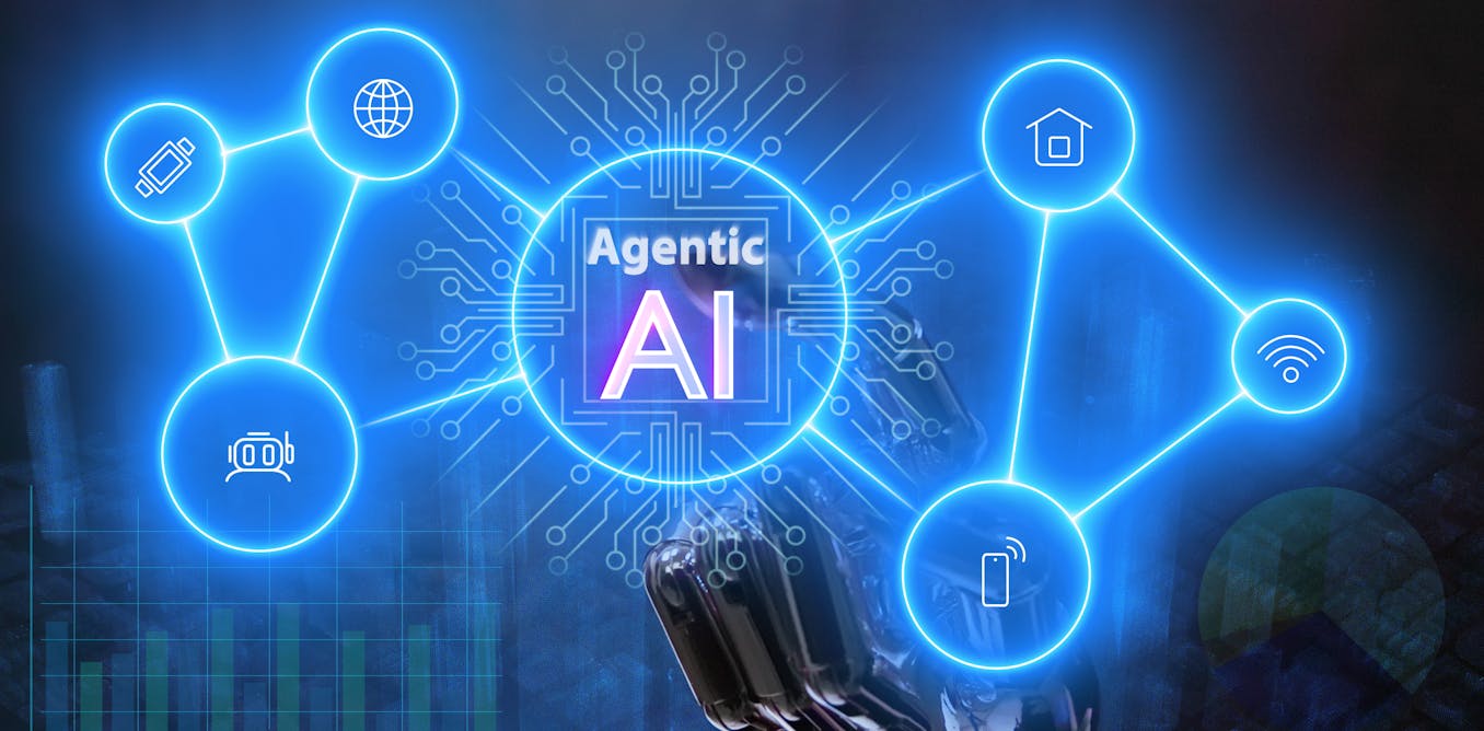 Companies Are Leveraging Agentic AI for Decision-Making, but Governance Is Struggling to Keep Up Companies Are Leveraging Agentic AI for Decision-Making, but Governance Is Struggling to Keep Up