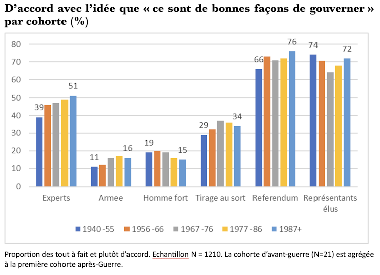 Is the RN voice an issue of generations? 1 file 20260112 64 divxz6.png?ixlib=rb 4.1