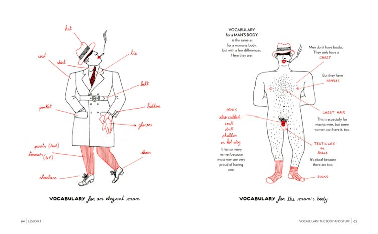 Imagen de un hombre vestido y otro desnudo para enseñar el vocabulario en inglés.