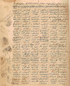 Listado medieval de las obras de Ibn Arabi.