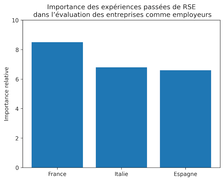 The French are cautious of company-led missions, not like the Italians and the Spanish 2 file 20260115 66 hendrx.png?ixlib=rb 4.1