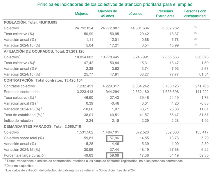 A exertions marketplace designed for obsolescence? 1 file 20260116 56 kj0ea6.png?ixlib=rb 4.1