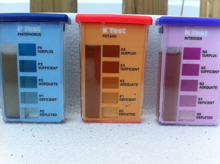 Three plastic containers show different levels of different chemicals.