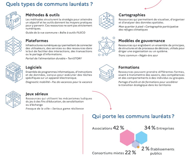 How can commonplace items reply to the demanding situations of ecological transition? 1 file 20260127 56 j3hbys.jpg?ixlib=rb 4.1
