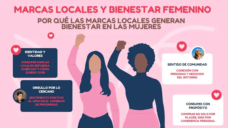 Del hedonismo a la felicidad con propósito: ¿el marketing afecta nuestro bienestar? 1 file 20260128 56 o3vflr.jpg?ixlib=rb 4.1