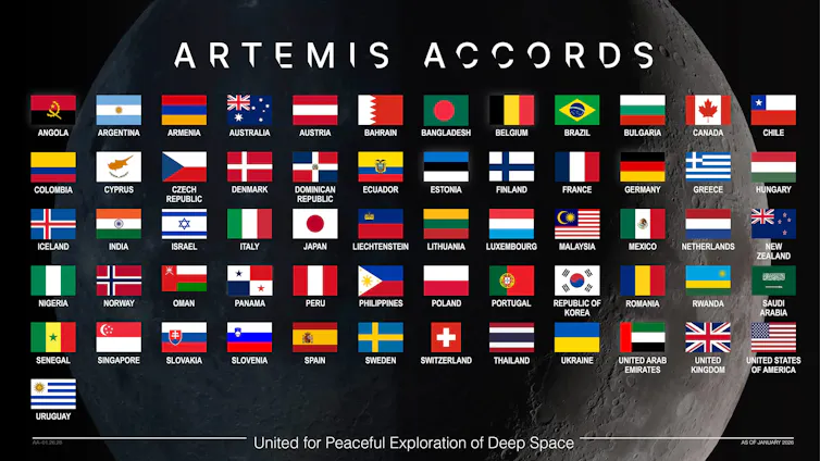 Une infographie montre tous les signataires des accords Artemis