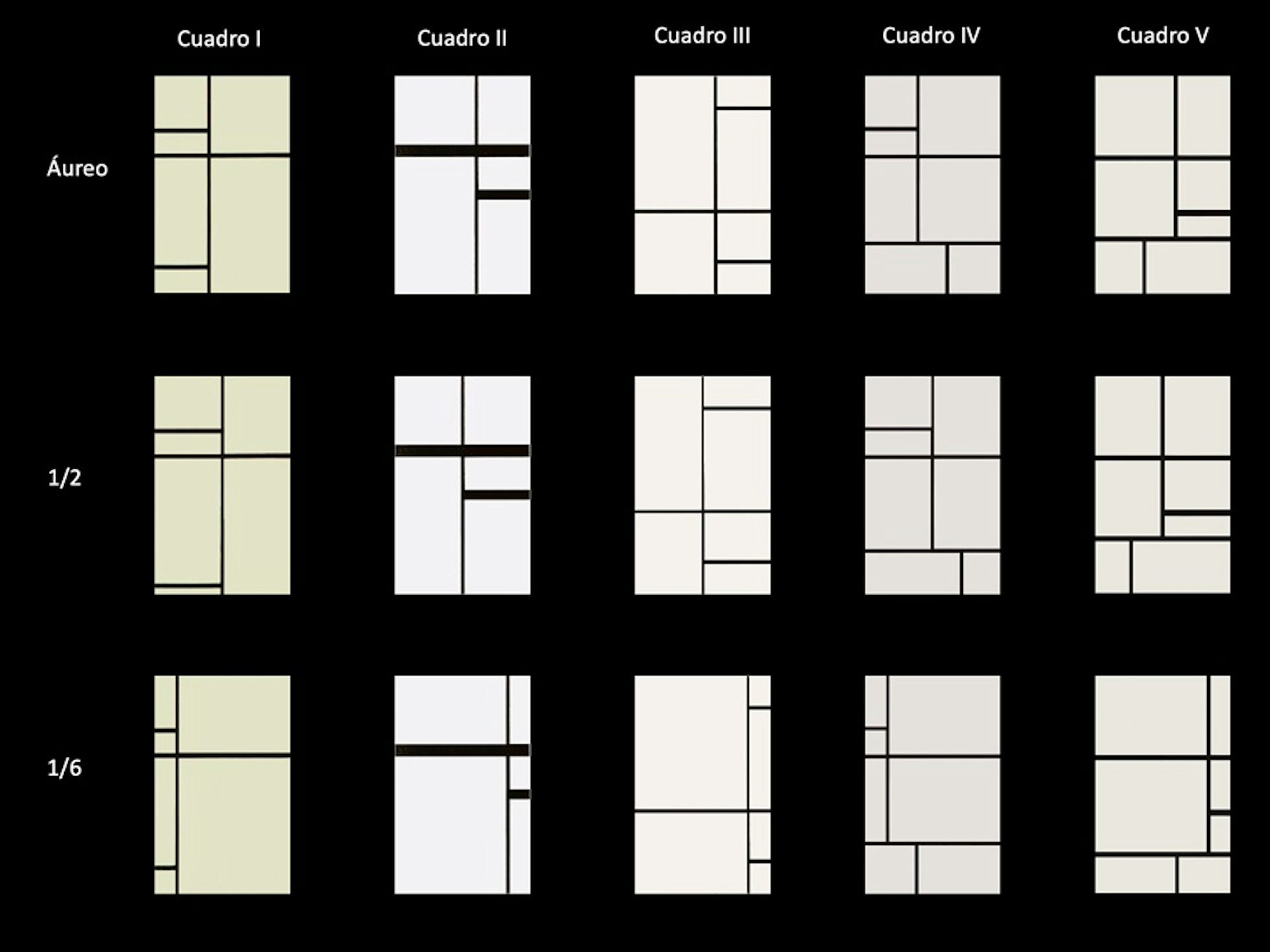 Each column corresponds to a group of images adapted from Mondrian used in Experiments 1 and 2. The rows correspond to different geometric arrangements: golden ratio (GR), half ratio (1/2), and sixth ratio (1/6).
